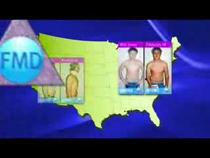 Fitness-Made-Difficult